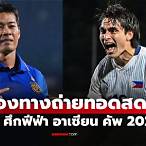 บอลไทยฟิลิปปินส์